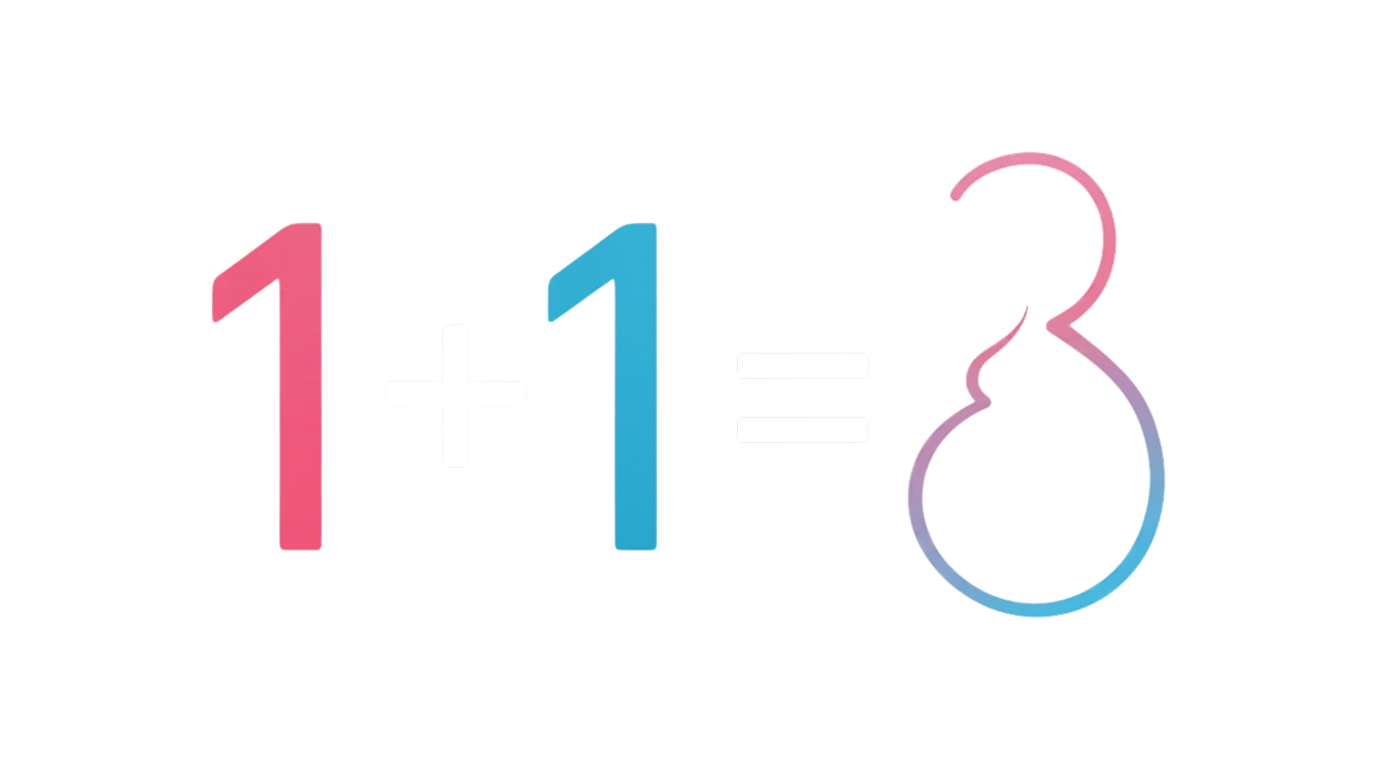1+1=3